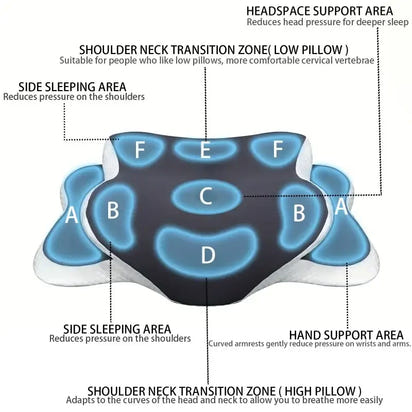 AeroRest™ - Memory Foam Adjustable Cervical Pillow